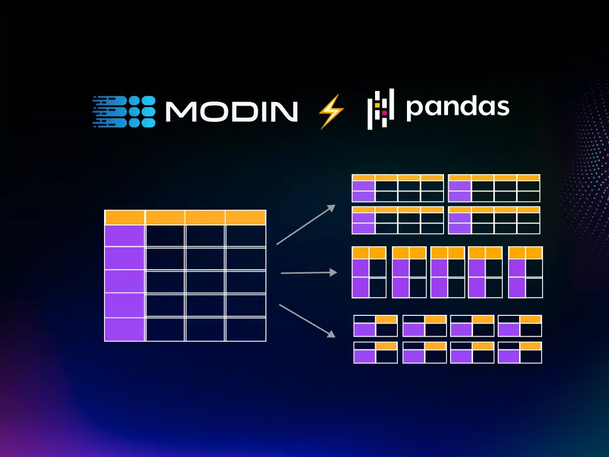 How we parallelized 600+ pandas functions with Modin image